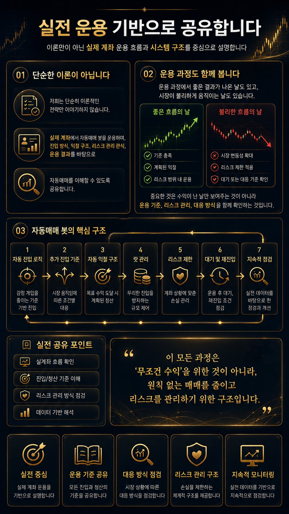 실전 운용 기반으로 공유합니다