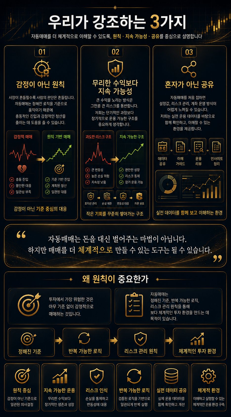 이런 분들에게 적합합니다